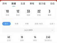 九游体育网页版-狂砸2亿补强，利物浦重磅官宣！维尔茨正式加盟，第3位强援已确定
