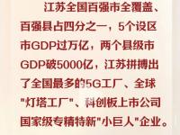 九游娱乐官方平台-包含热搜第一！南京VS苏州，诞生两项纪录的词条