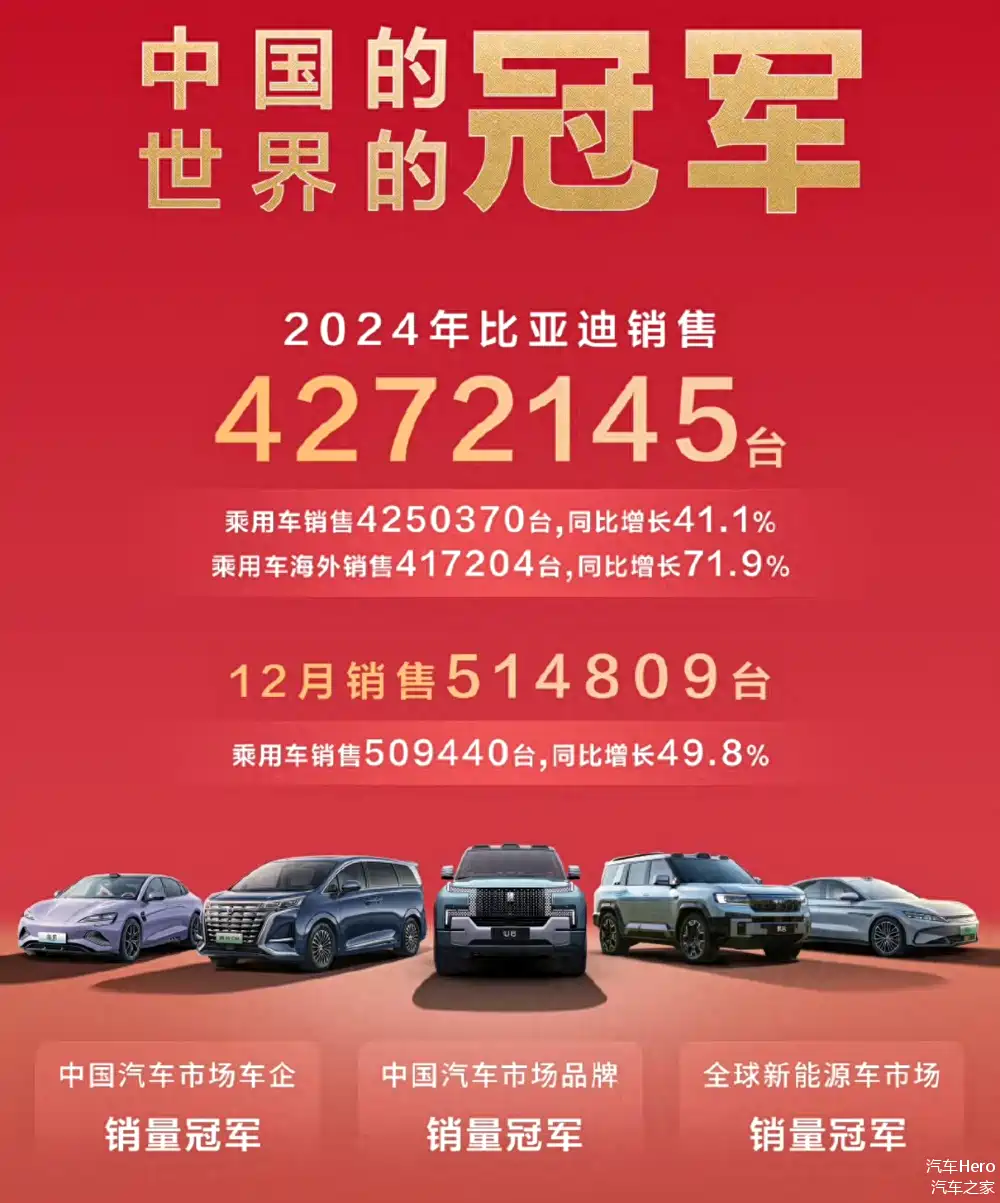 关于你看到的是42辆比亚迪开进球场没看到的是中亚足球沉默的34年的信息